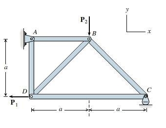 Using the method of joints, determine FAB, FBC, and FBD, the magnitude of the force-example-1