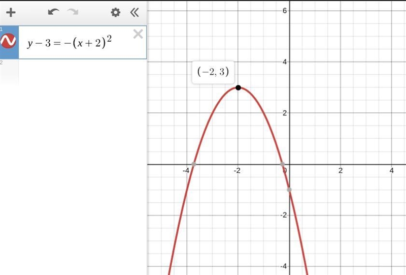 What is the vertex for the graph of y-3=-(x+2)^2-example-1