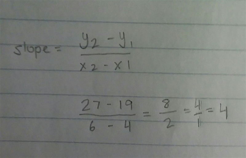 What is the slope of this problem?-example-1