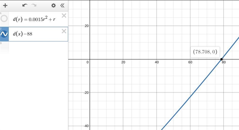 The police department uses a formula to determine the speed at which a car was going-example-1