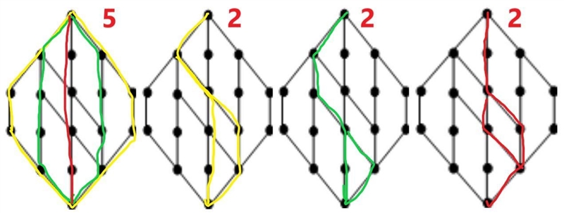 A player can move from point to point only in a direction that includes a downward-example-1