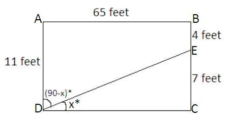 A 65 ft. long swimming pool is to be constructed. The pool will be 4 ft. deep at one-example-1