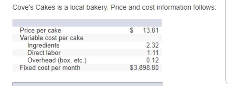 Determine Cove’s break-even point in units and sales dollars. 2. Determine the bakery-example-1