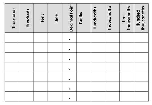 Write the decimal number in standard form. Twenty-three ten-thousandths-example-2