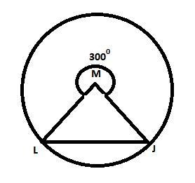 QHome Spring 2020 Major arc JL measures 300 Which describes triangle JLM? 300 right-example-1