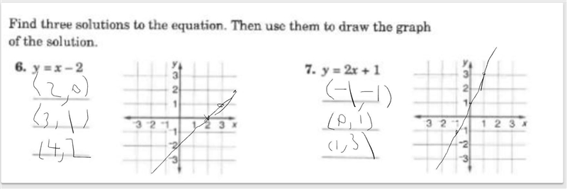 I don't understand this can you please help. It about Linear Functions. Look at the-example-1