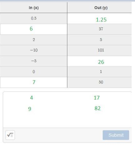 Please! help and tell me the answers, or help me figure out these answers for 20 points-example-2