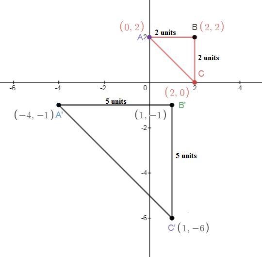 Triangle ABC was dilated and translated to form similar triangle A'B'C'. On a coordinate-example-1