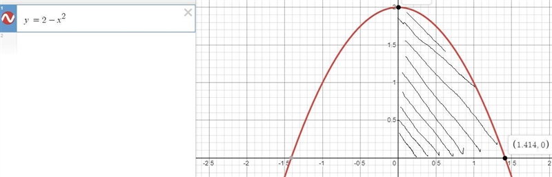 Find the volume of the solid of revolution formed by rotating about the x--axis the-example-1