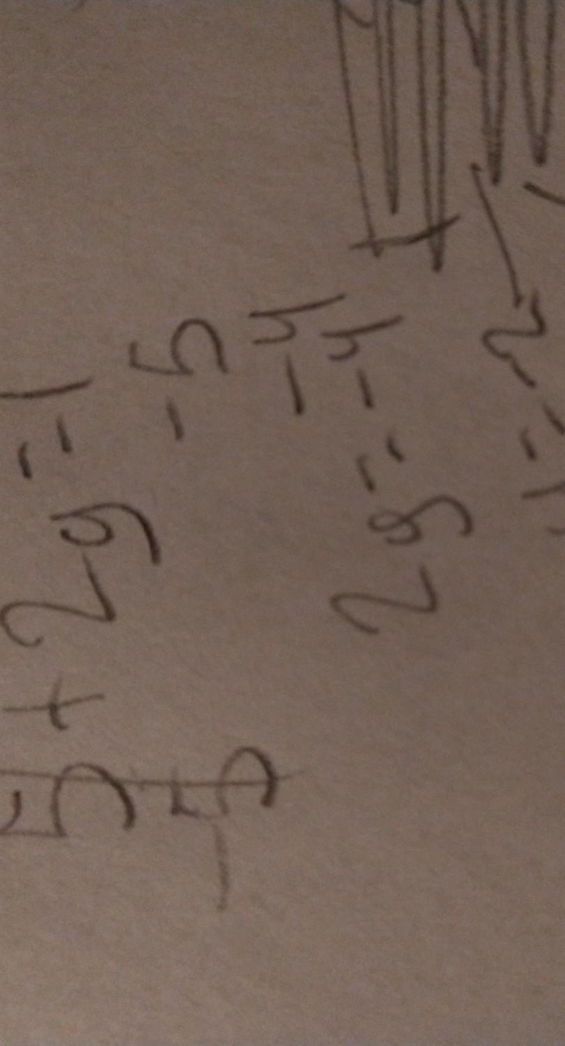 How do I solve problems like 5 + 2y = 1-example-1