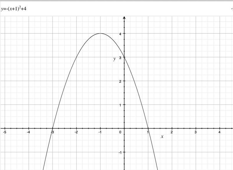 Determine the transformation and use them to graph each quadratic function​-example-1