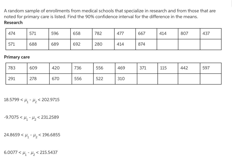 A random sample of enrollments from medical schools that specialize in research and-example-1