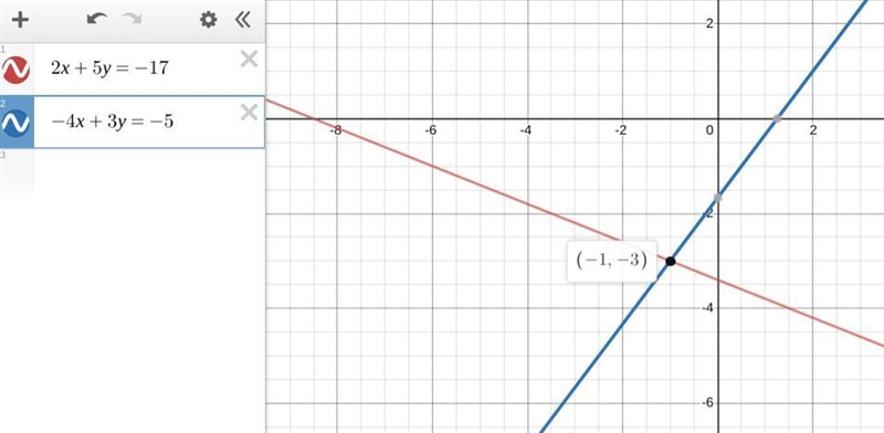 Does the ordered pair (−1,−3) satisfy the following system of equations? {2x+5y=−17−4x-example-1