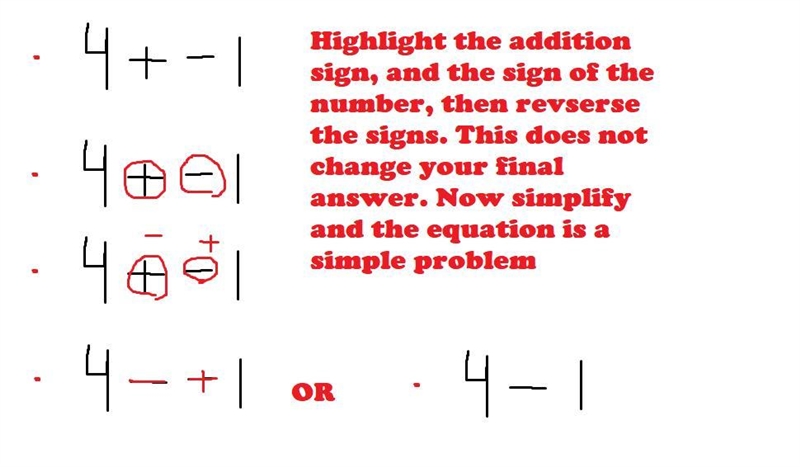 Addition of unlike signed integer 4 -1​-example-1