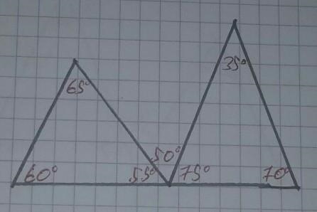 What is the measure of x?-example-1