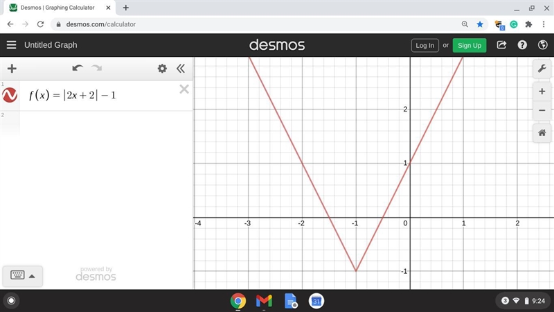 Graph. f(x) = |2x+2| - 1​-example-1