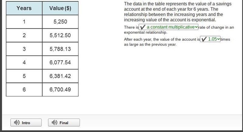 Years Value($) 5,250 The data in the table represents the value of a savings account-example-1