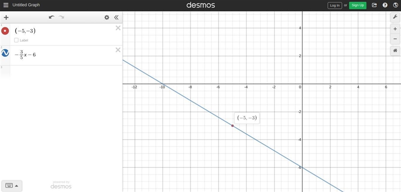 Write the equation of the line: (-5,-3); slope = -3/5-example-1