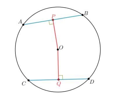 Examine circle O, where chords AB¯¯¯¯¯¯¯¯ and CD¯¯¯¯¯¯¯¯ are congruent. Point P lies-example-1