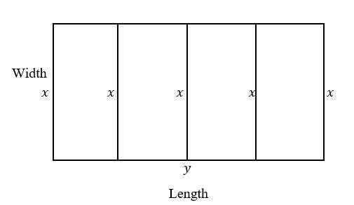 Consider the following problem: A farmer with 950 ft of fencing wants to enclose a-example-1