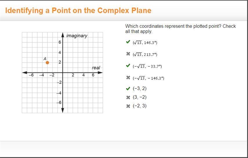 Which coordinates represent the plotted point? Check all that apply.-example-1