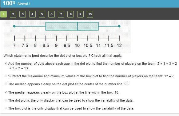 Which statements best describe the dot plot or box plot? Check all that apply Add-example-1