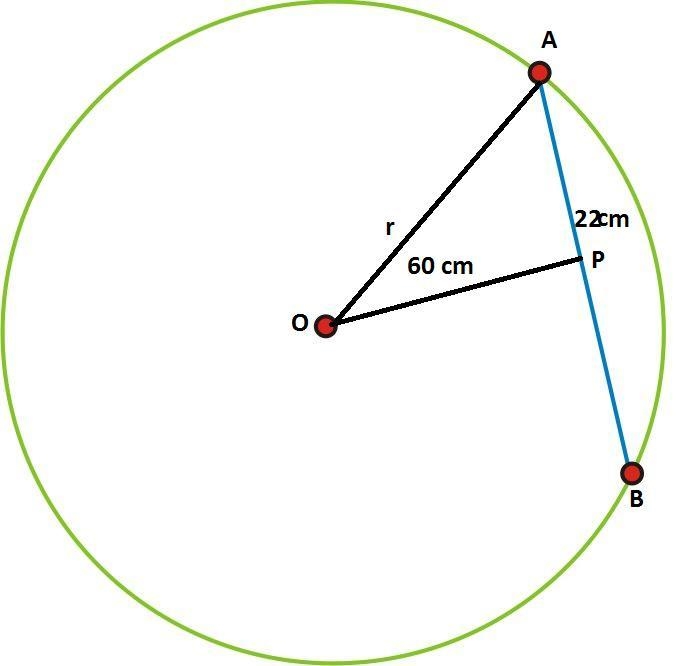 1. A chord is 22 cm long. It is 60 cm from the center of the circle. What is the radius-example-1