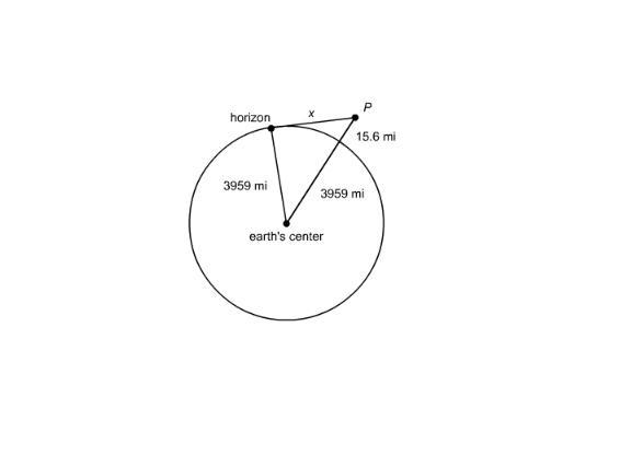 What is the distance to the Earth's Horizon from point P? Enter enter the decimal-example-1