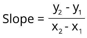 Pls help me calculate the slope of the line that passes through (3,2) and (-7,4) in-example-1