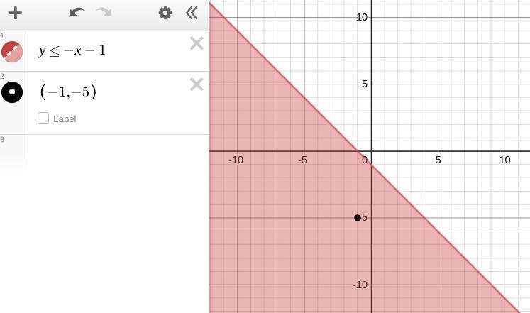 Determine if the ordered pair (-1,-5) is a solution to the inequality ys. --x-1 ' - O-example-1