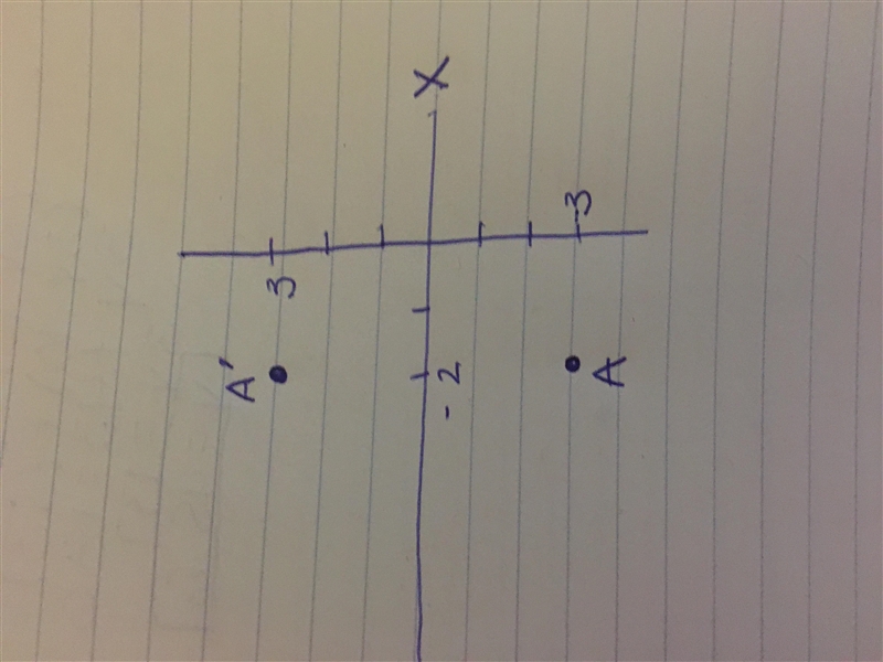 PLEASE HELP ASAP Point A is located at (-2, -3). After it is transformed, point A-example-1