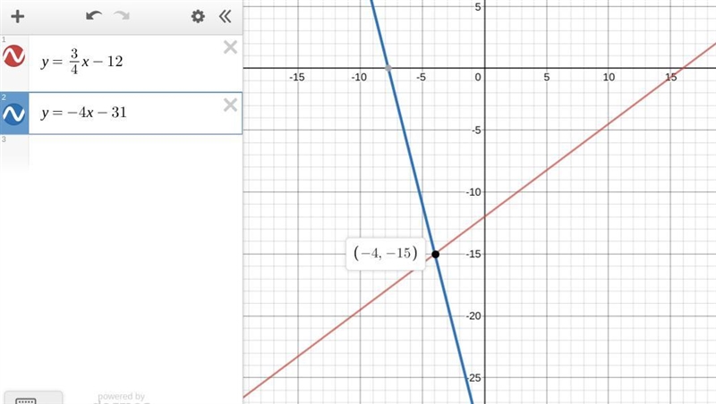 Why equals 3/4 X -12 and why equals negative 4X - 31-example-1