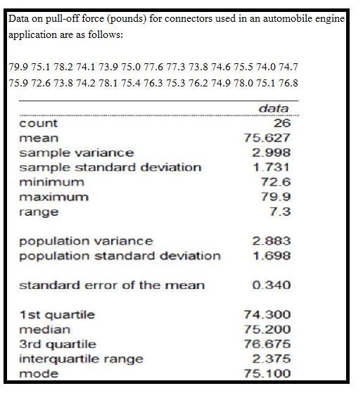 Calculate a point estimate of the mean pull-off force of all connectors in the population-example-1