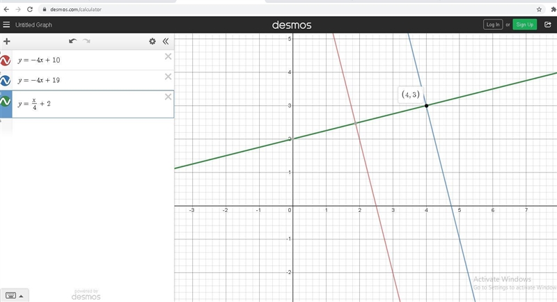 Write an equation of the line that pass through the given point and is (a) parallel-example-1