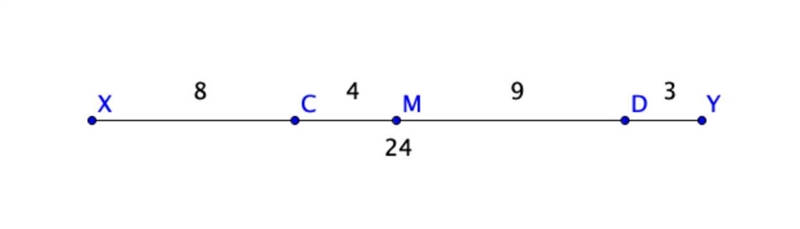 The length of XY is 24 centimeters. The midpoint of XY is M, and C is on XM so that-example-1