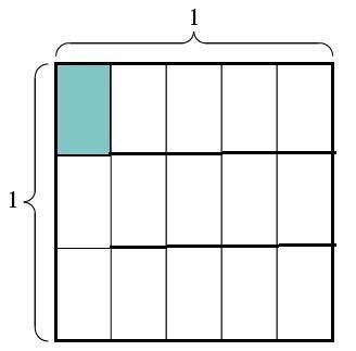 Which division problem is represented with this model? 14÷3 15÷3 13÷2 15÷4-example-1