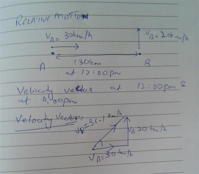 At noon, ship A is 130 km west of ship B. Ship A is sailing east at 30 km/h and ship-example-1