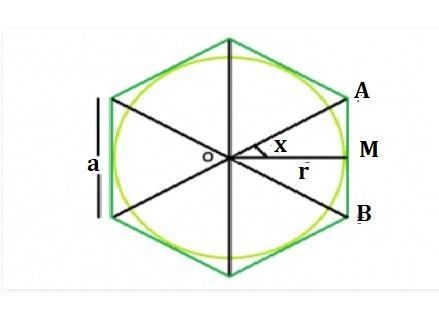 A disk with radius 3 units is inscribed in a regular hexagon. Find the approximate-example-1