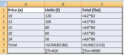 An investor buys Rs.1200 worth of share in company first 5 monnths he bought the share-example-2