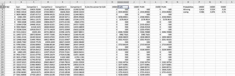 A contractor has found that her cost for a certain construction job is subject to-example-1