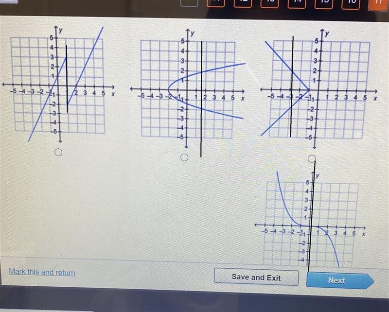 Which graph represents a function?-example-1