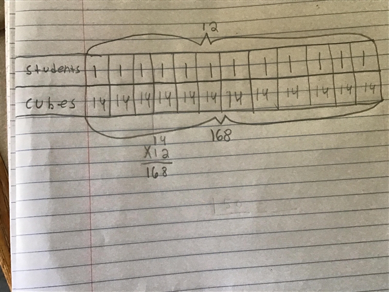 Mr Green gave each of the 12 students in his math group 14 cubes.What is the total-example-1