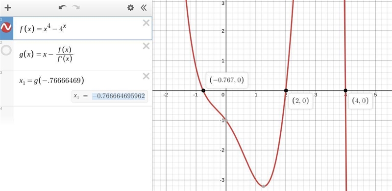 Solve X^4=4^X assist by solving for value of x​-example-1