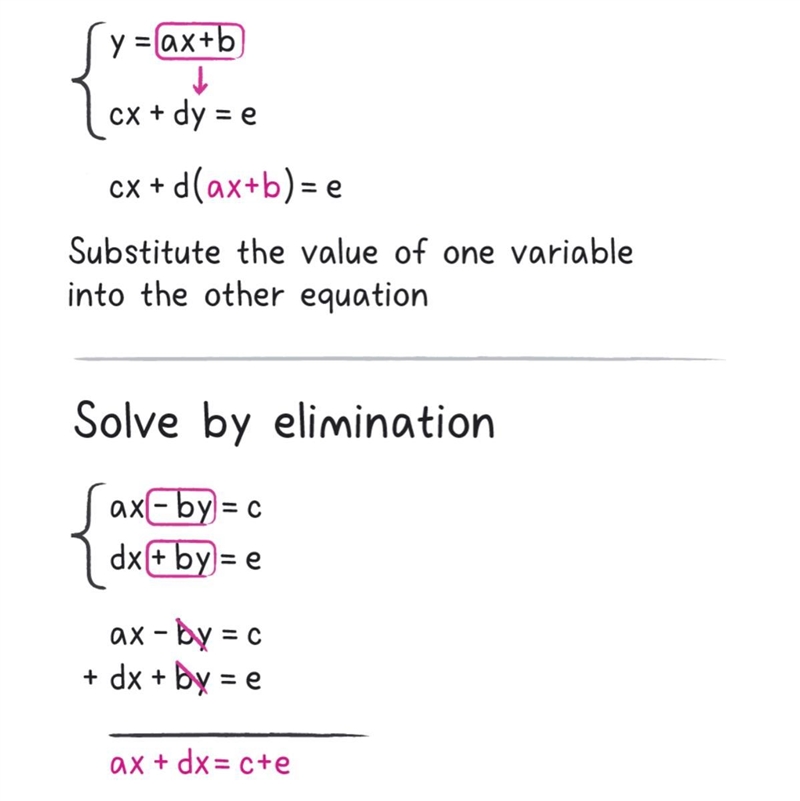 What should be the first step in adding these equations to eliminate y? 8x+3y=2 +4×-6y-example-1