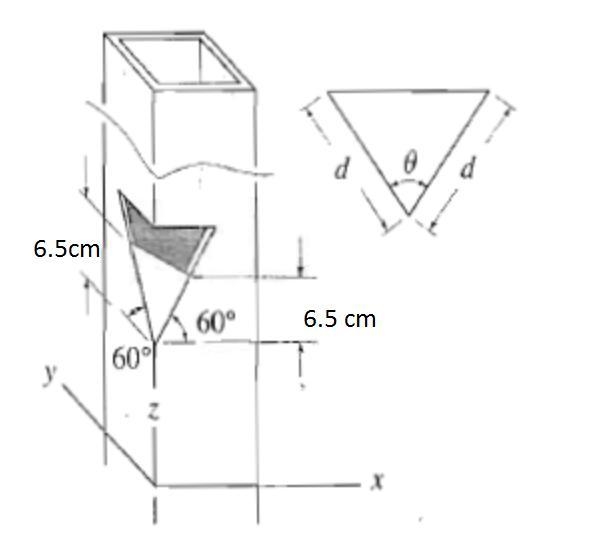 A whistle is made of a square tube with a notch cut in its edge, into which a baffle-example-1