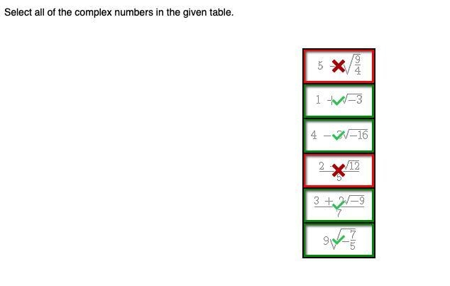 Select all the correct locations on the table. Select all of the complex numbers in-example-1