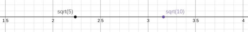 Plot the approximate values of and on a number line and determine which of the following-example-1