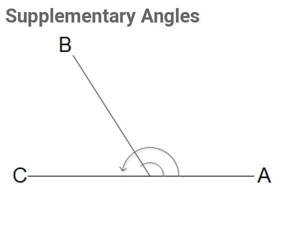 Find the measure of each angle: ∠3 and ∠4 are supplementary. m∠3 = 5x + 22 and m∠4 = 7x-example-1