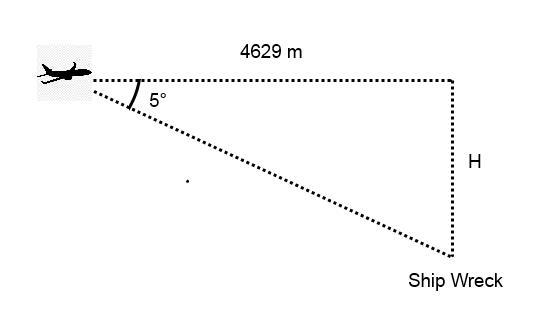 An airplane pilot over the Pacific sights a ship wreck at an angle of depression of-example-1