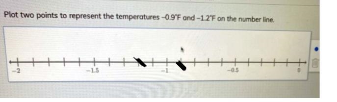 How do i plot this??-example-1